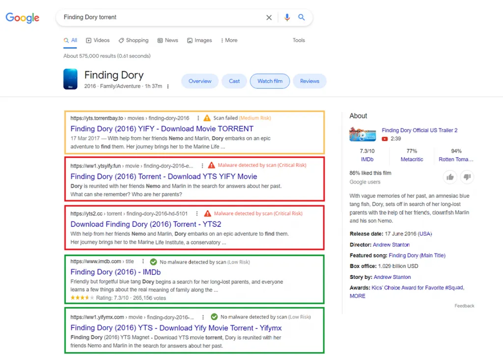 5 ricerche pericolose su Google 1 ricerche pericolose su Google